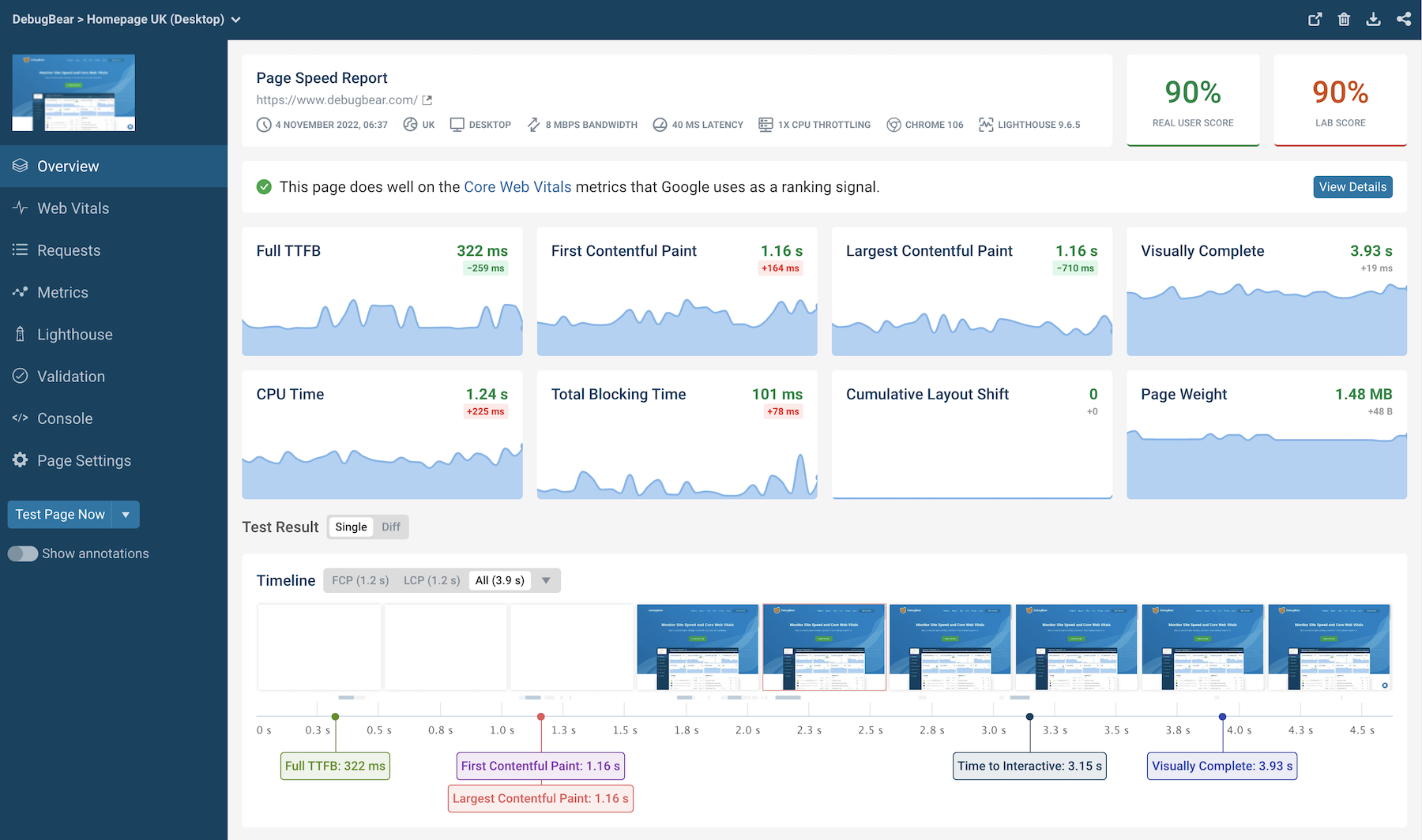 GTmetrix alternative page speed dashboard